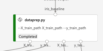 image of dataprep step in graph