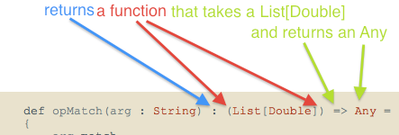 Screen shot 2011-06-11 at 11.29.54 AM